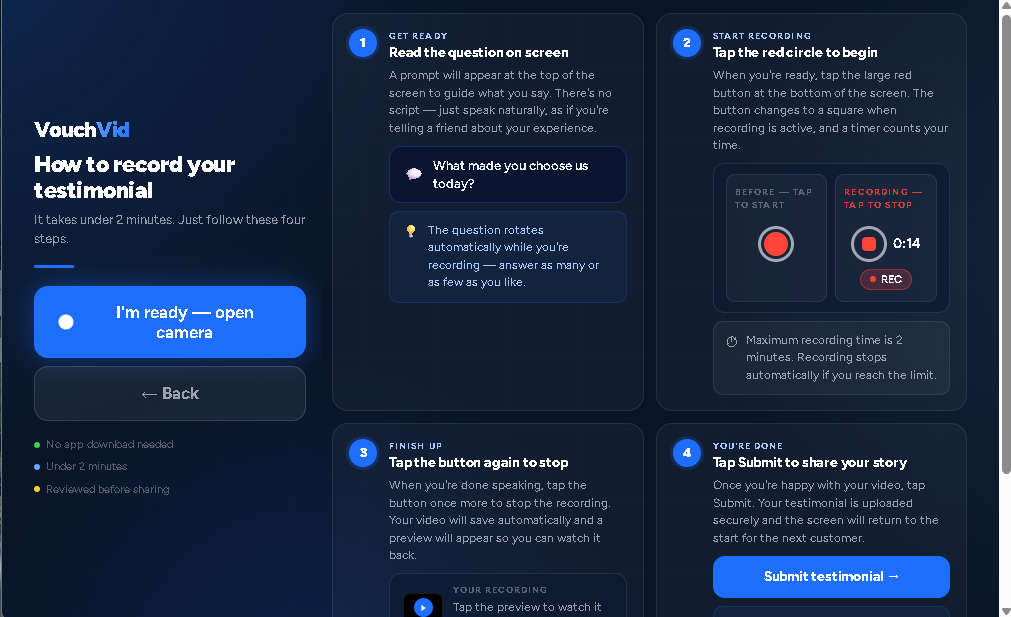 Four-step recording instructions screen